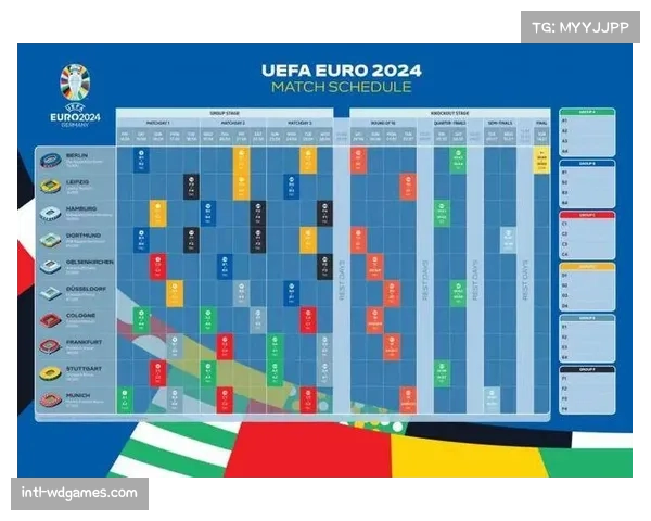 2024欧洲杯24强全部产生 全面解析赛程时间安排与赛事亮点 2024欧洲杯24强全部产生 全面解析赛程时间安排与赛事亮点