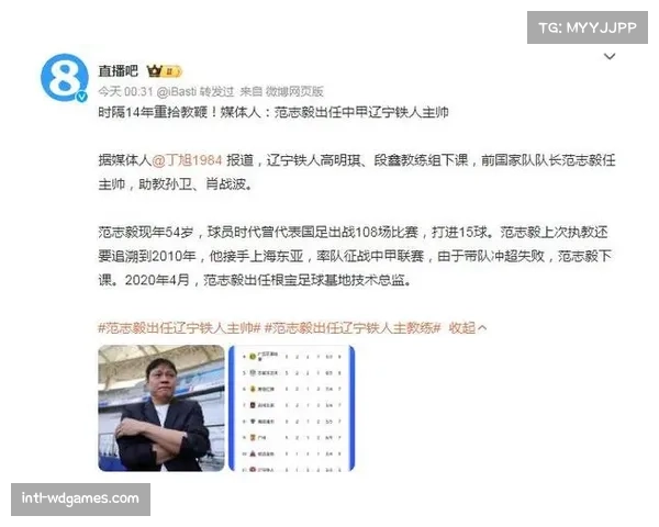 辽宁铁人宣布范志毅担任教练组组长兼技术总监正式加盟 辽宁铁人宣布范志毅担任教练组组长兼技术总监正式加盟